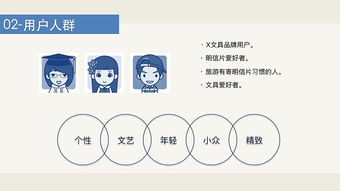 FromTo產(chǎn)品設(shè)計(jì)文檔策劃咨詢方案 構(gòu)建清晰、高效、可落地的設(shè)計(jì)藍(lán)圖